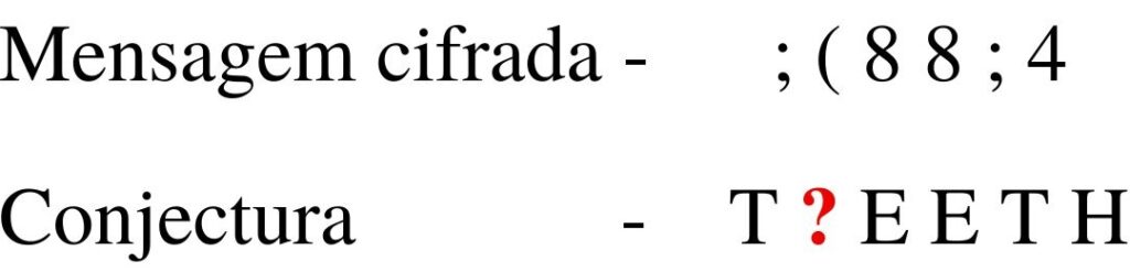 Imagem da decifração de um trecho do criptograma presente no conto O escaravelho de ouro, escrito por Edgar Allan Poe.